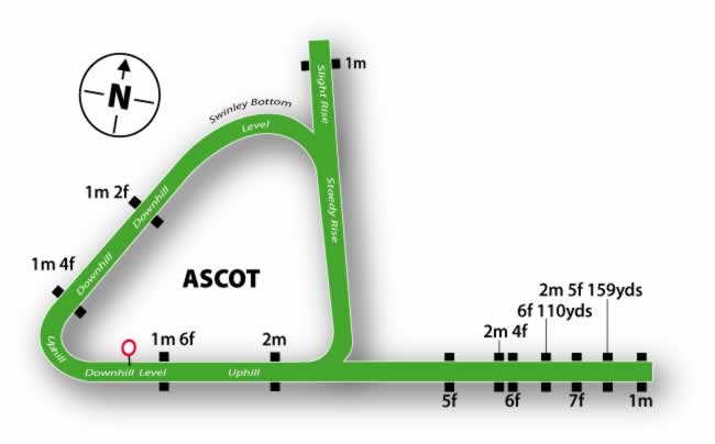 Ascot Racecourse Flat Course Plan